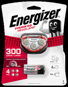 Energiszer head lamp 300 lumens