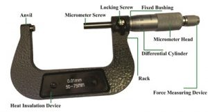 Micrometer Outside -MICRO TEC